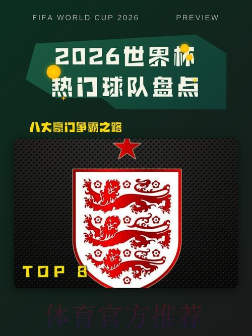 世界杯热门球队更新 世界杯热门球队更新