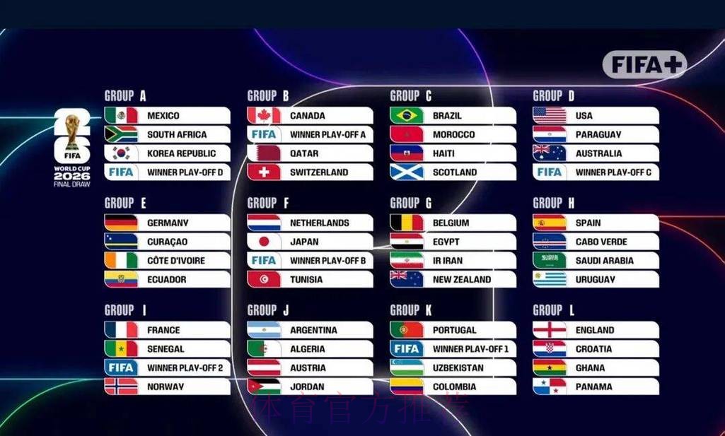 2026世界杯滚球实时比分分析 2026世界杯滚球实时比分分析